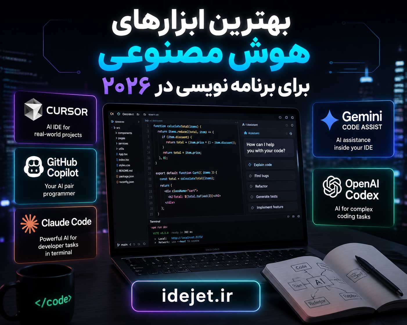 بهترین ابزارهای هوش مصنوعی برای برنامه نویسی در ۲۰۲۶